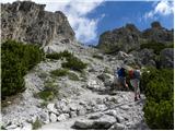 Passo Gardena - Muntejela de Puez